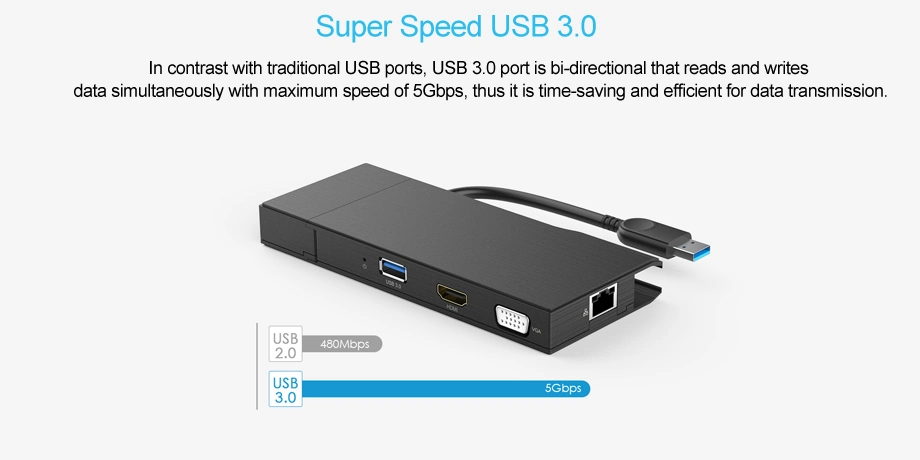 USB 3.0 Full HD Travel Mini Dock Hub Docking Station